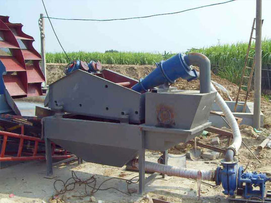 脫水篩細(xì)沙回收機(jī)